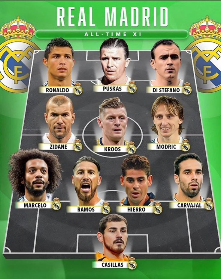 Tak wygląda NAJLEPSZA XI w historii Realu Madryt!